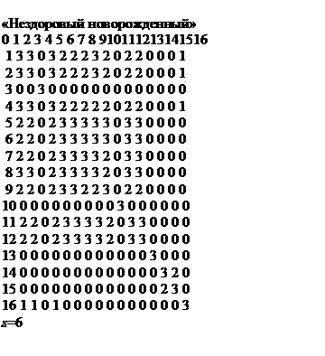 �������: 