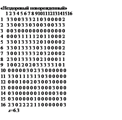 �������: 