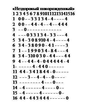 �������: 